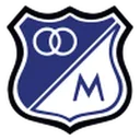 Logo del club Millonarios