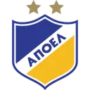 Logo del club Apoel Nicosia