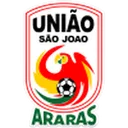Logo del club União São João