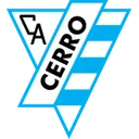 Logo del club Cerro