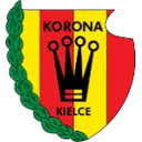 Logo del club Korona Kielce