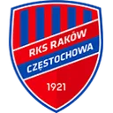 Logo del club Raków Częstochowa