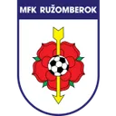 Logo del club Ružomberok
