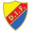 Logo del club Djurgardens IF