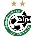 Logo del club Maccabi Haifa